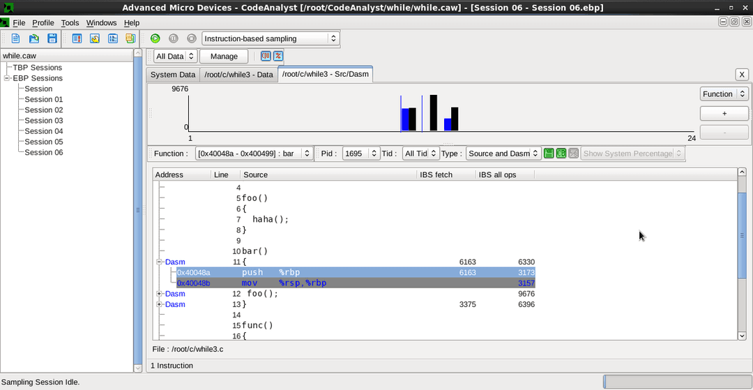 Profilage de code — Wikipédia