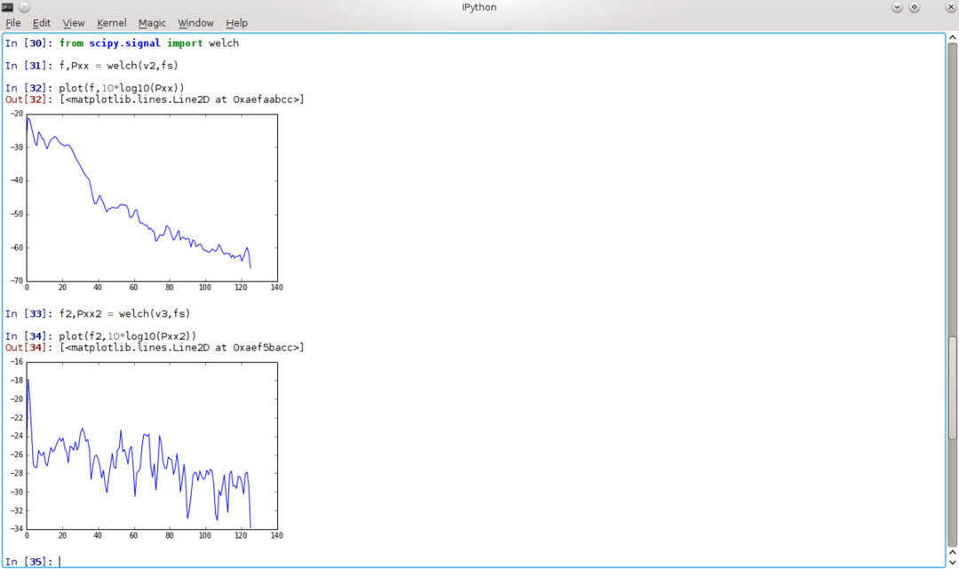 SciPy - Wikipedia