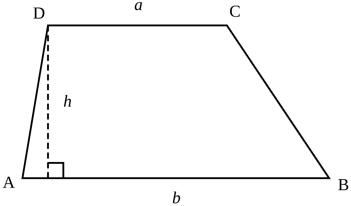 Trapezoid - Wikipedia