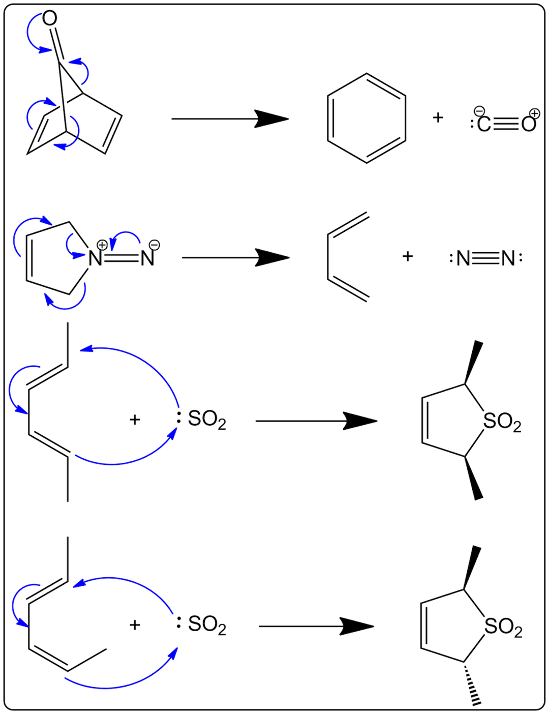 Cheletropic reaction - Wikipedia