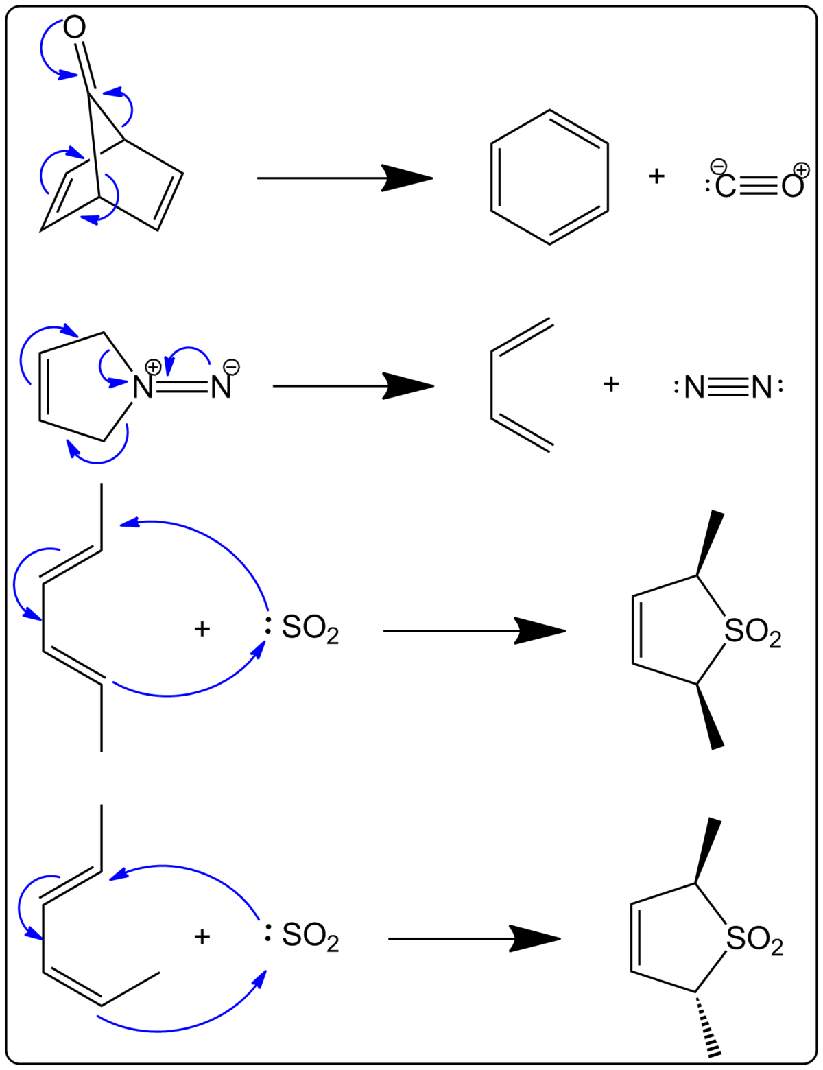 Cheletropic reaction - Wikipedia