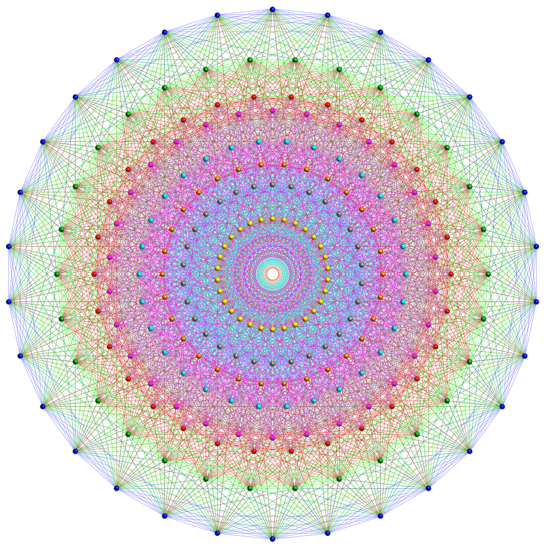 Semisimple Lie algebra - Wikipedia