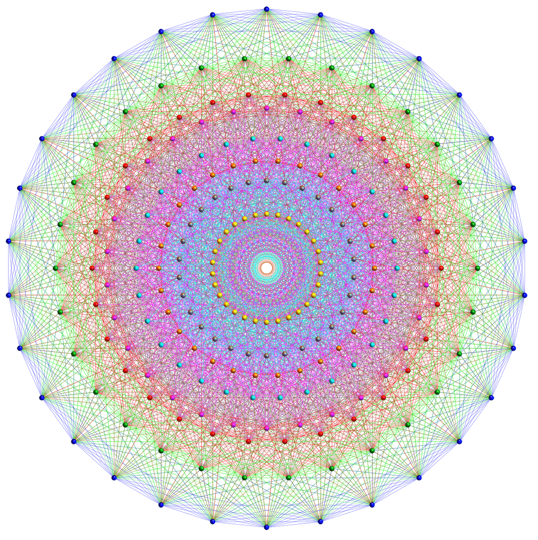 Root system - Wikipedia