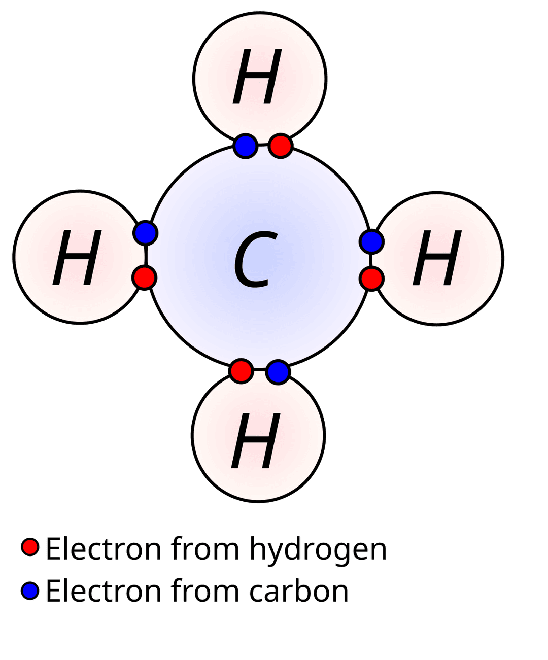 Électron de valence — Wikipédia