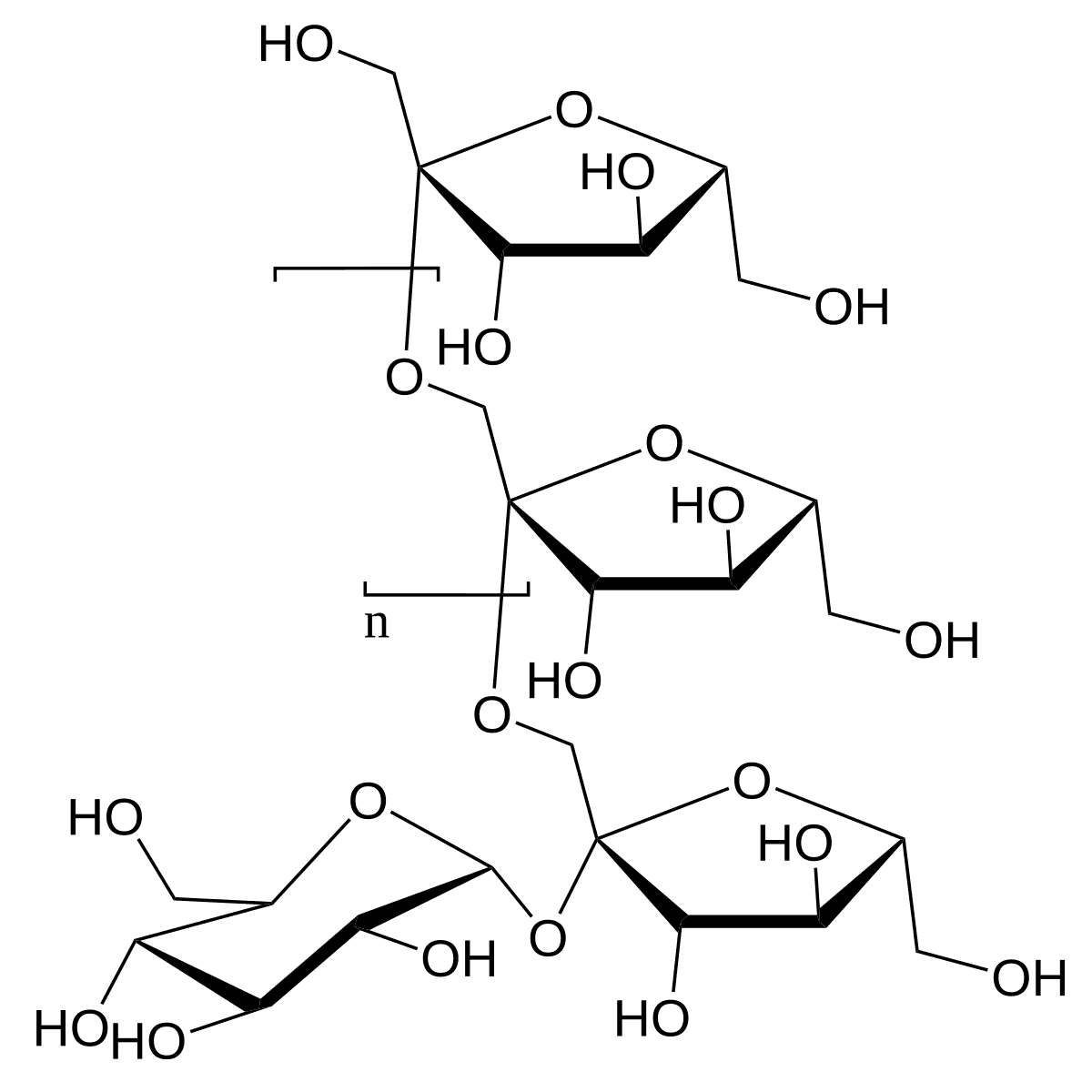 Oligosaccharide - Wikipedia