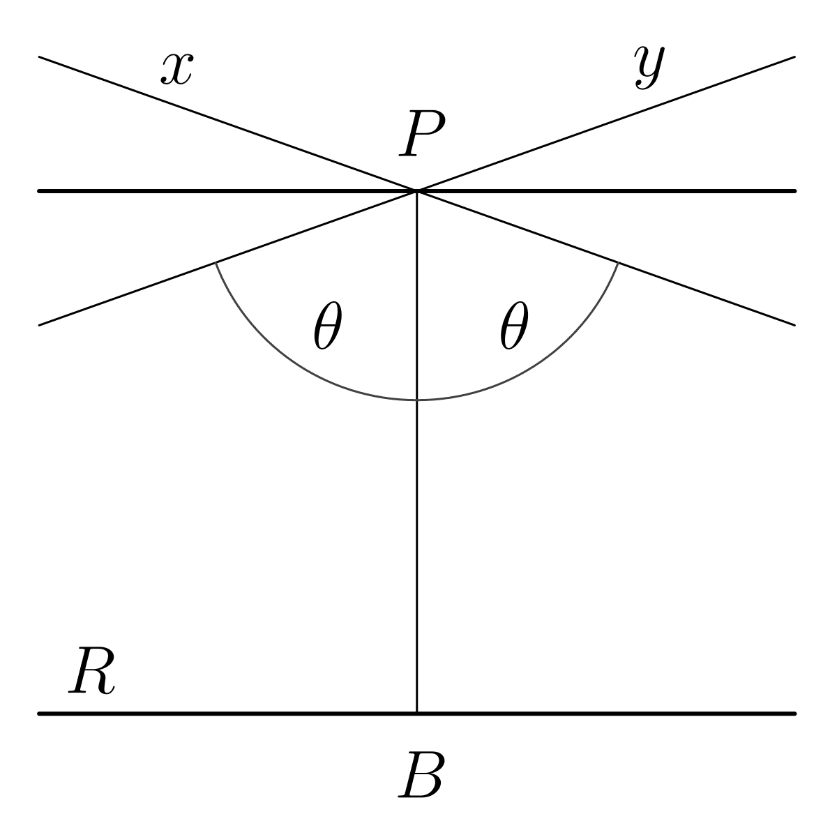 Hyperbolic geometry - Wikipedia