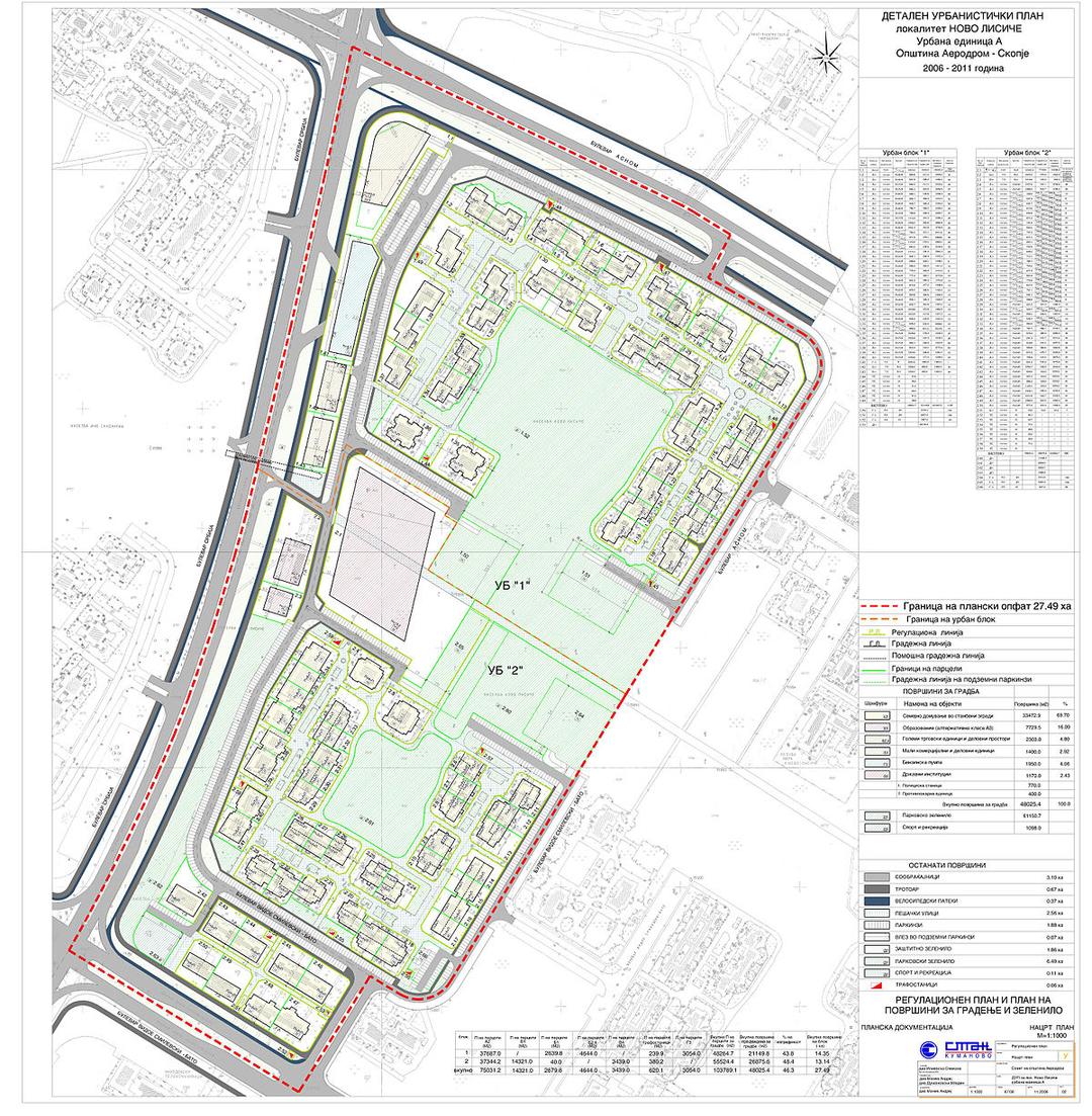 Spatial planning - Wikipedia