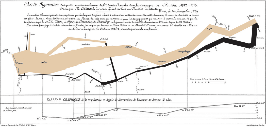 Thematic map - Wikipedia