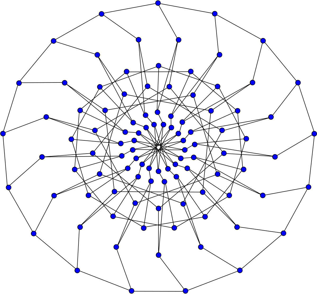 Distance-transitive graph - Wikipedia