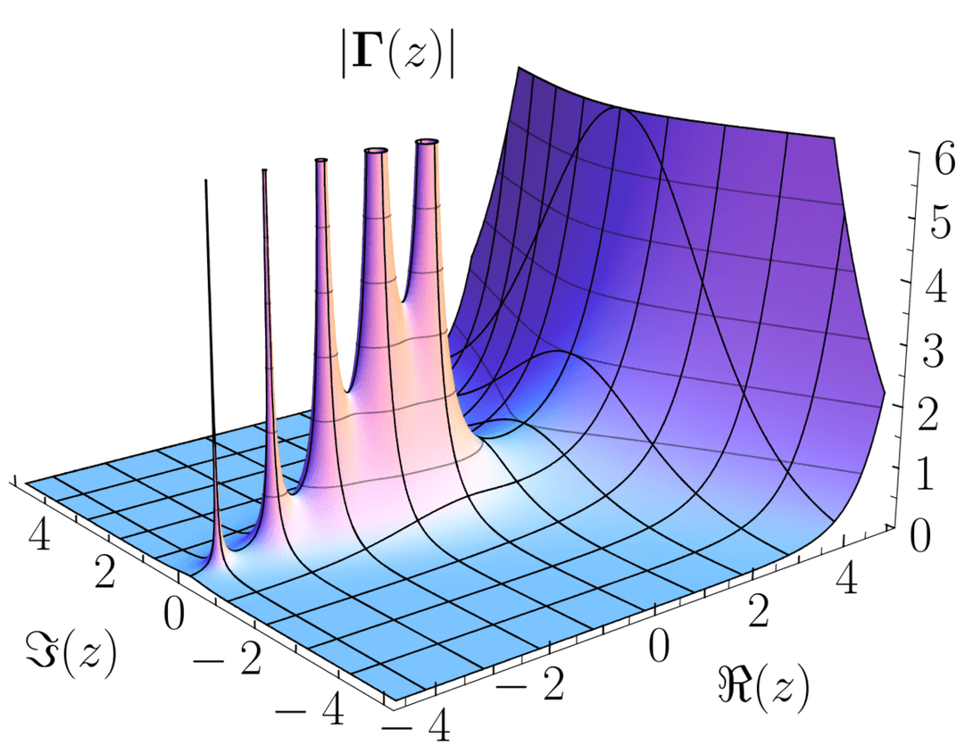 Complex analysis - Wikipedia