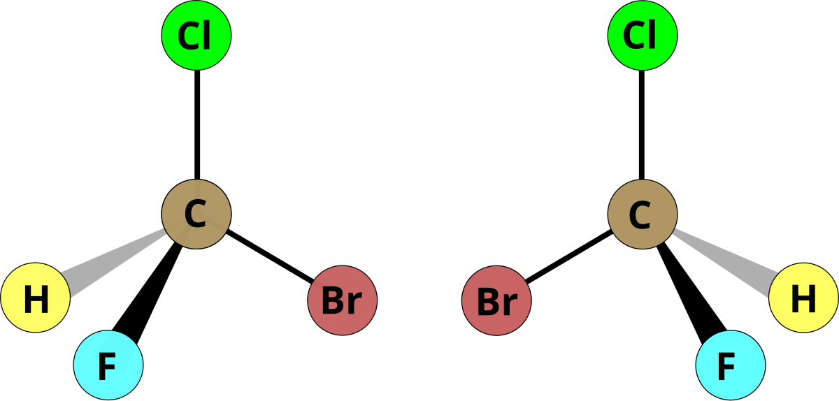 Énantiomérie — Wikipédia