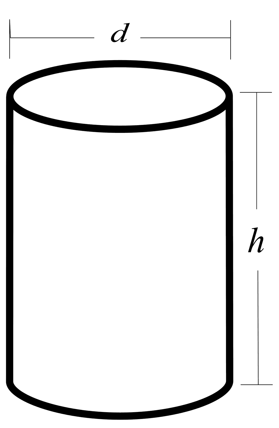 Cylinder - Wikipedia