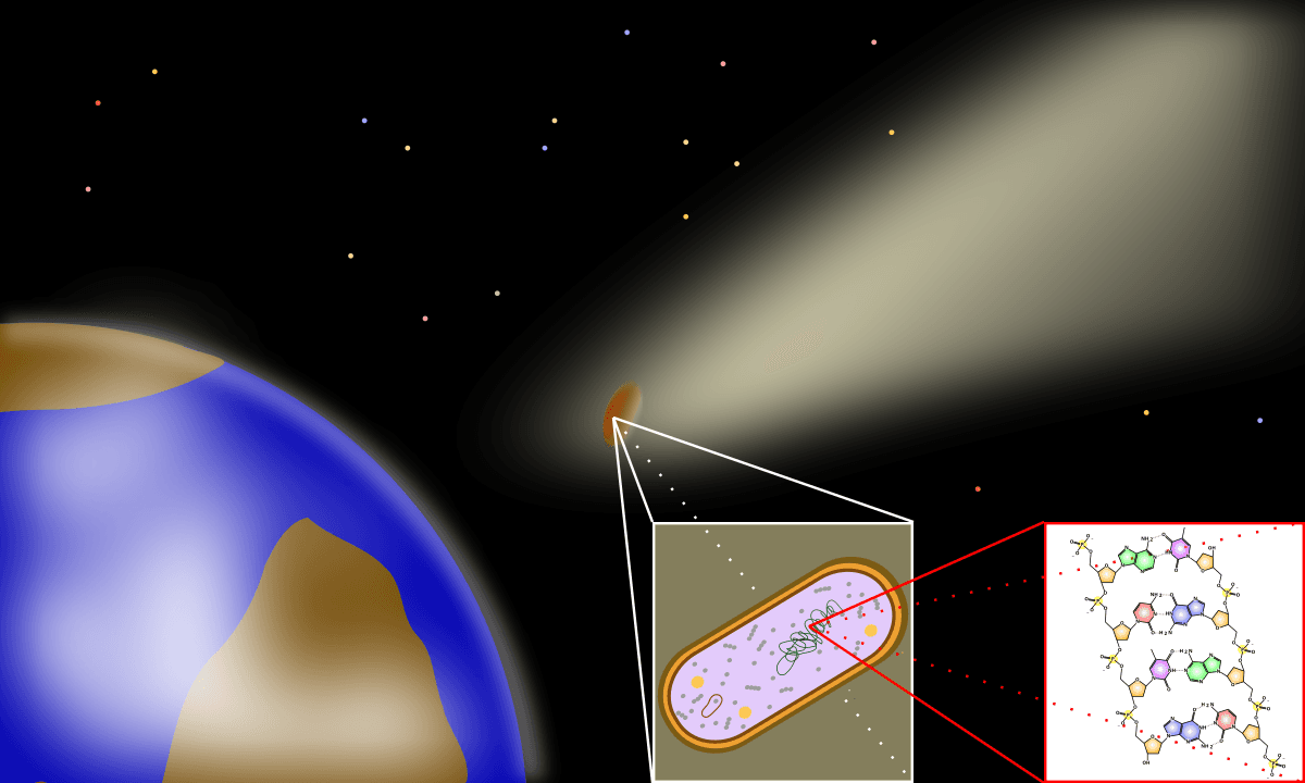 Panspermia - Wikipedia