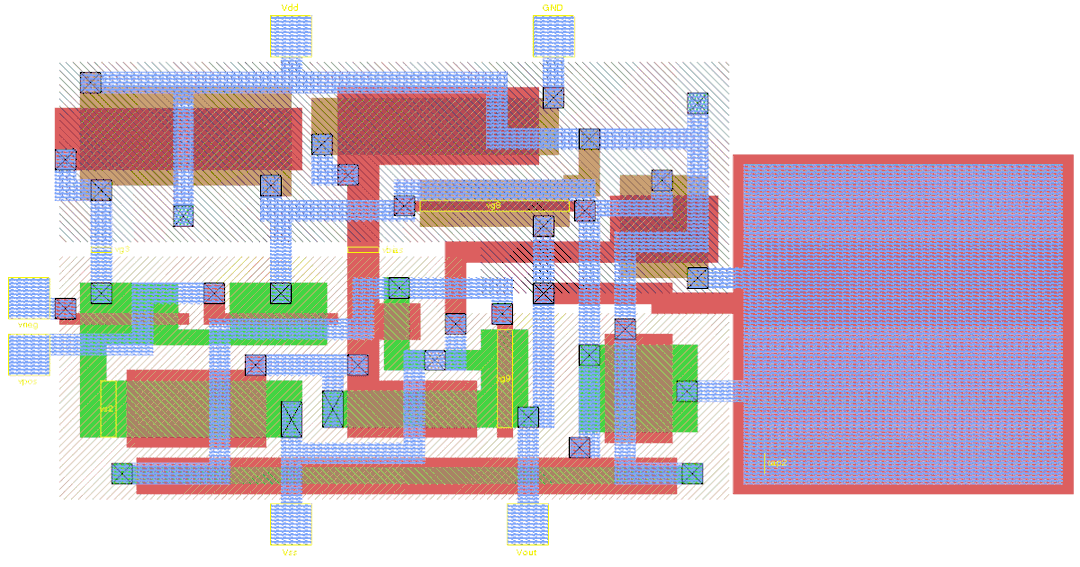 Integrated circuit design - Wikipedia