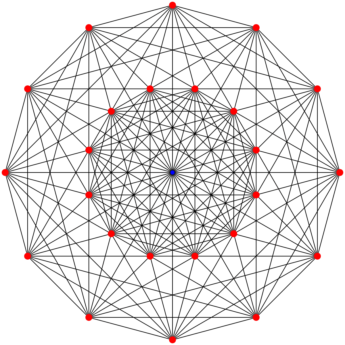 E6 (mathématiques) — Wikipédia