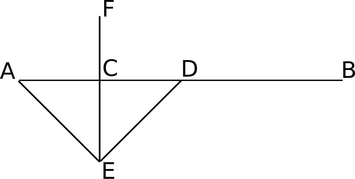 Bisection - Wikipedia