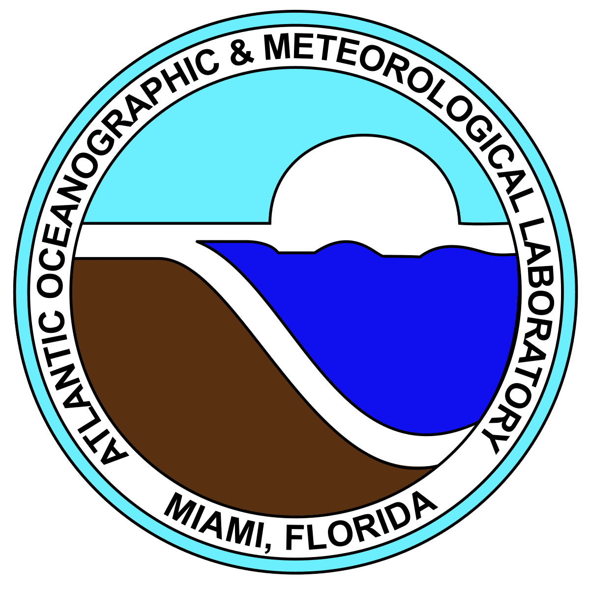 Atlantic Oceanographic and Meteorological Laboratory - Wikipedia