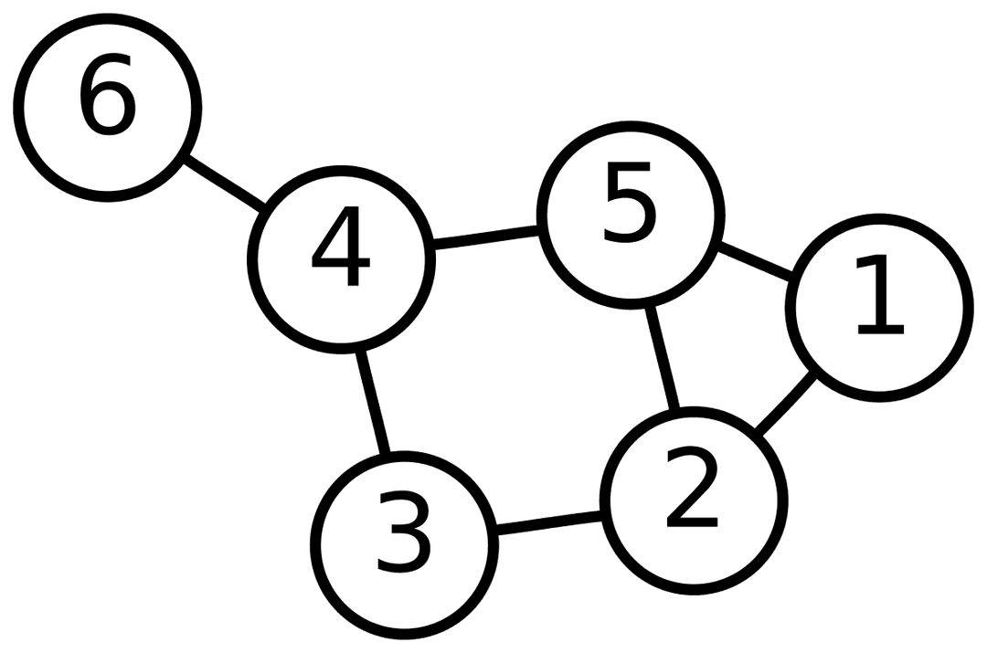 Graphe (mathématiques discrètes) — Wikipédia