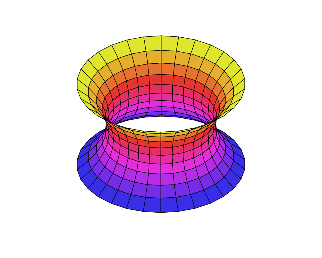 Catenoid - Wikipedia