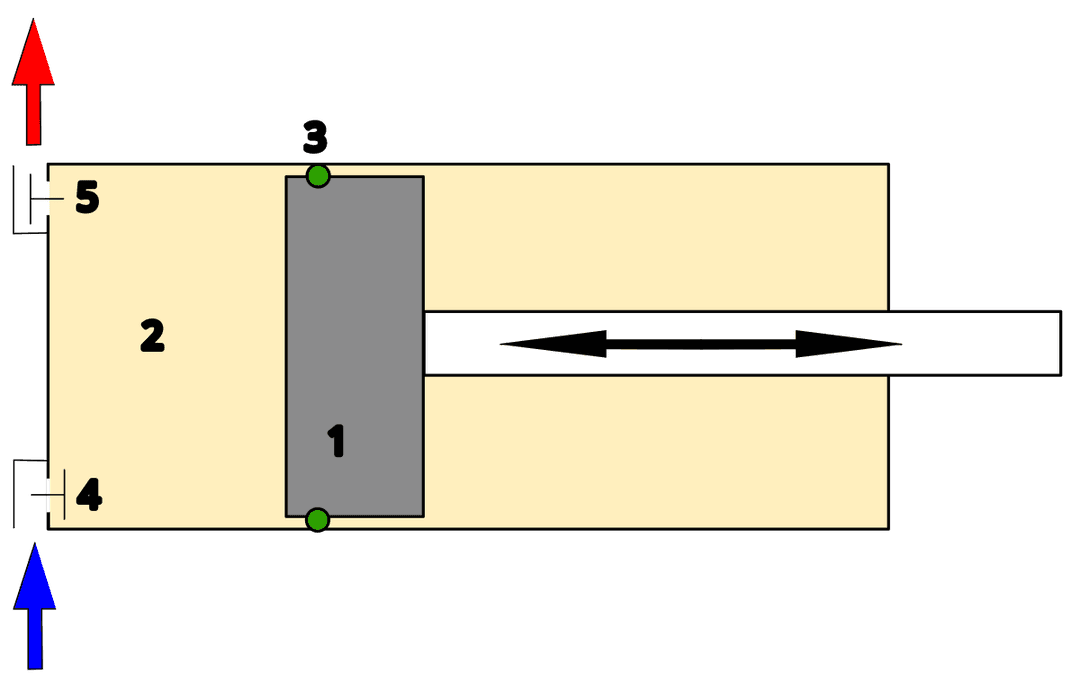 Reciprocating compressor - Wikipedia