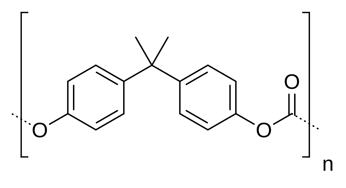 Polycarbonate - Wikipedia