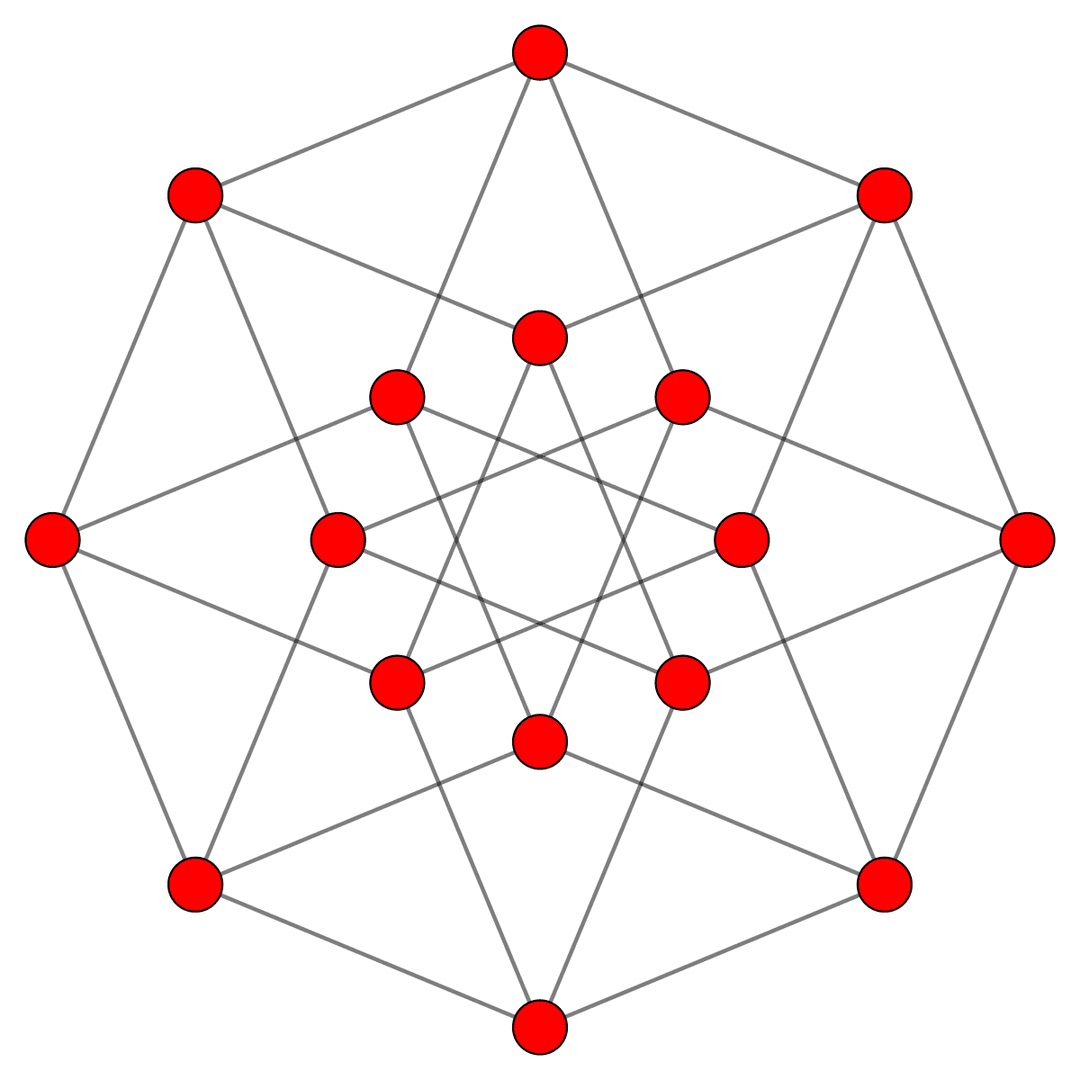 Runcinated tesseracts - Wikipedia