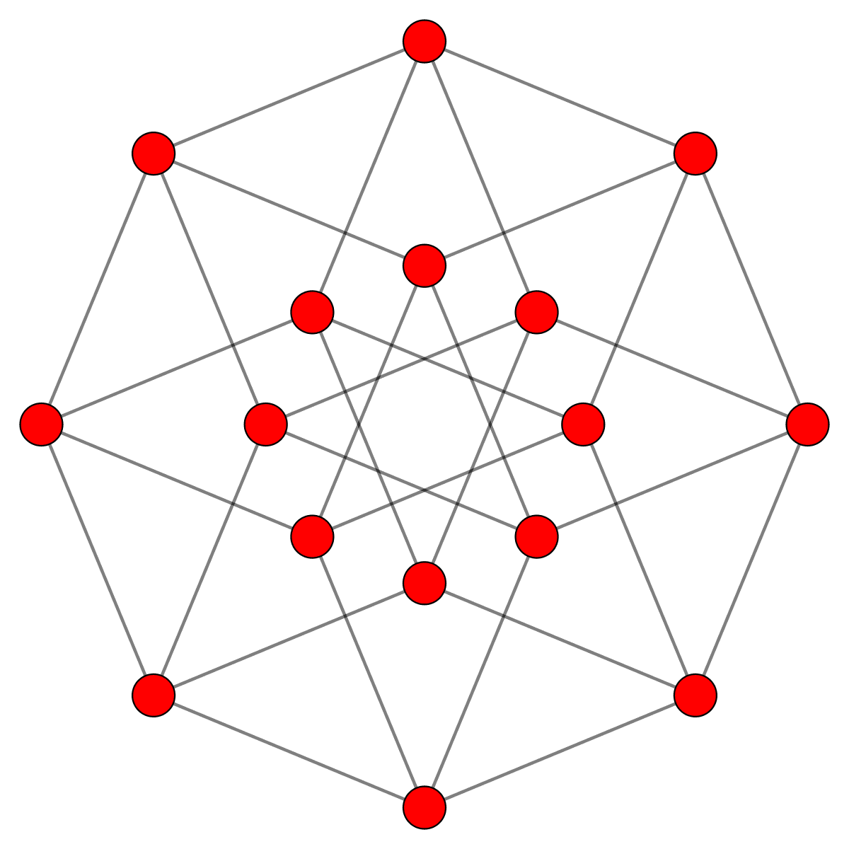 Runcinated tesseracts - Wikipedia