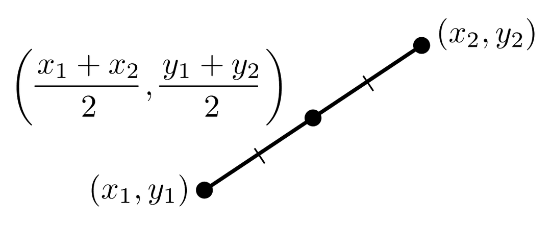 Milieu d'un segment — Wikipédia