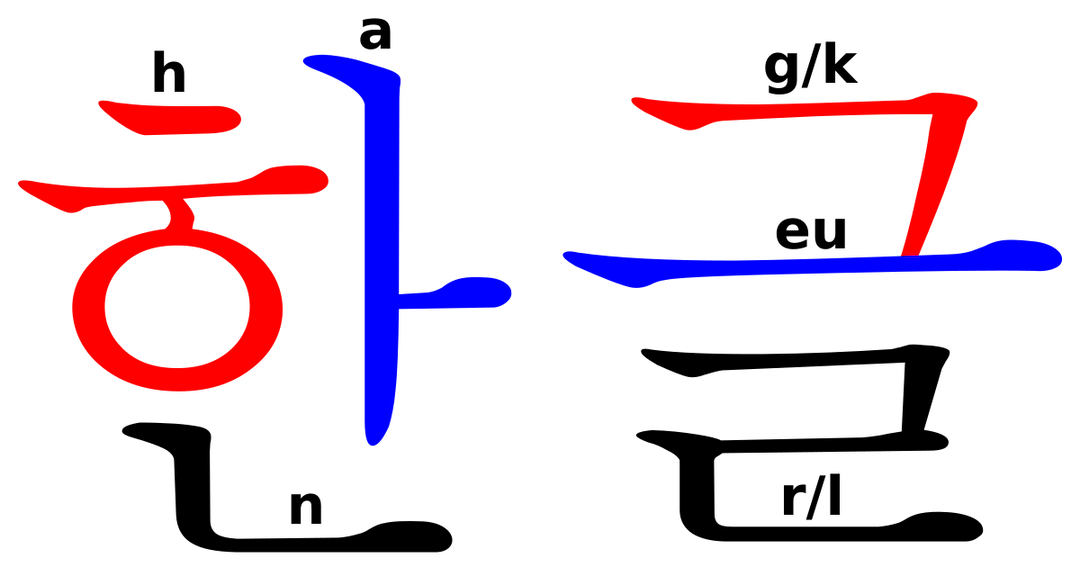 Hangeul — Wikipédia