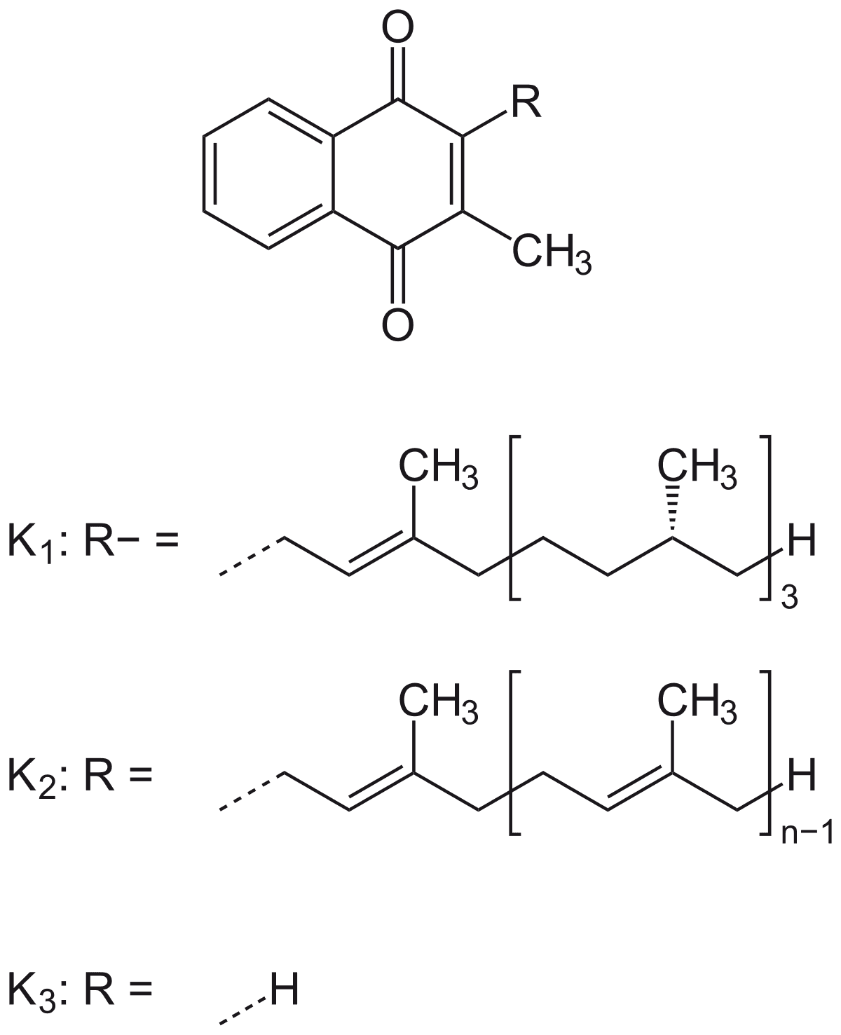 Vitamin K - Wikipedia