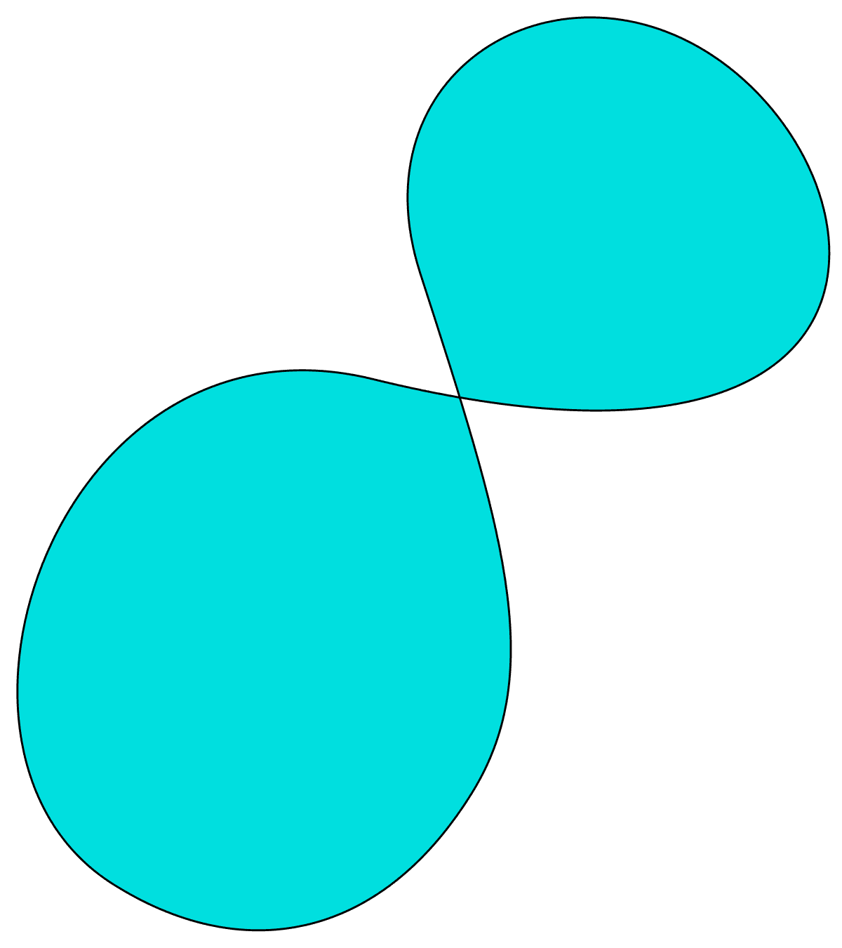 Cut point - Wikipedia