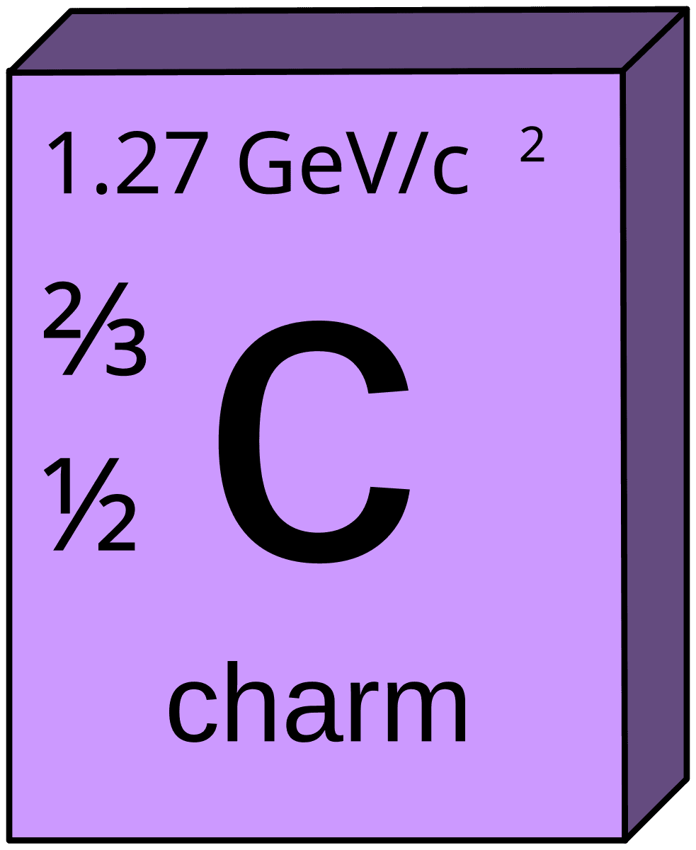 Quark charmé — Wikipédia