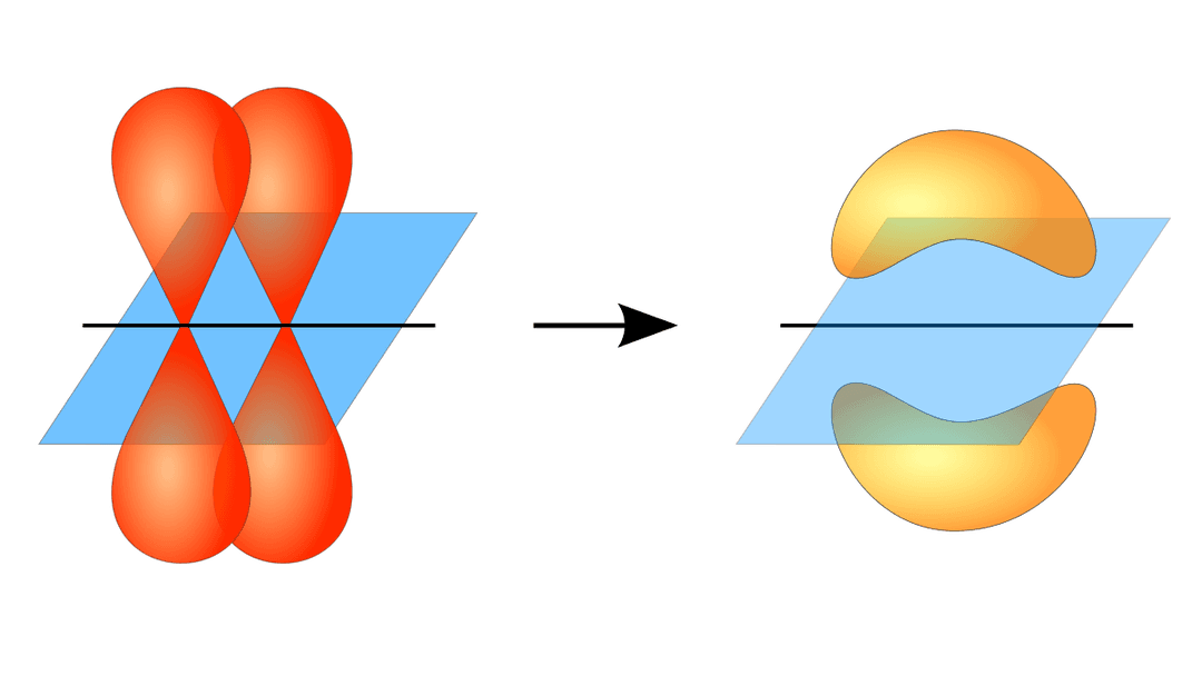 Liaison π — Wikipédia