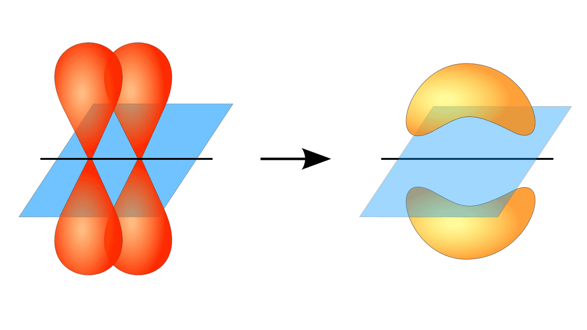 Liaison π — Wikipédia