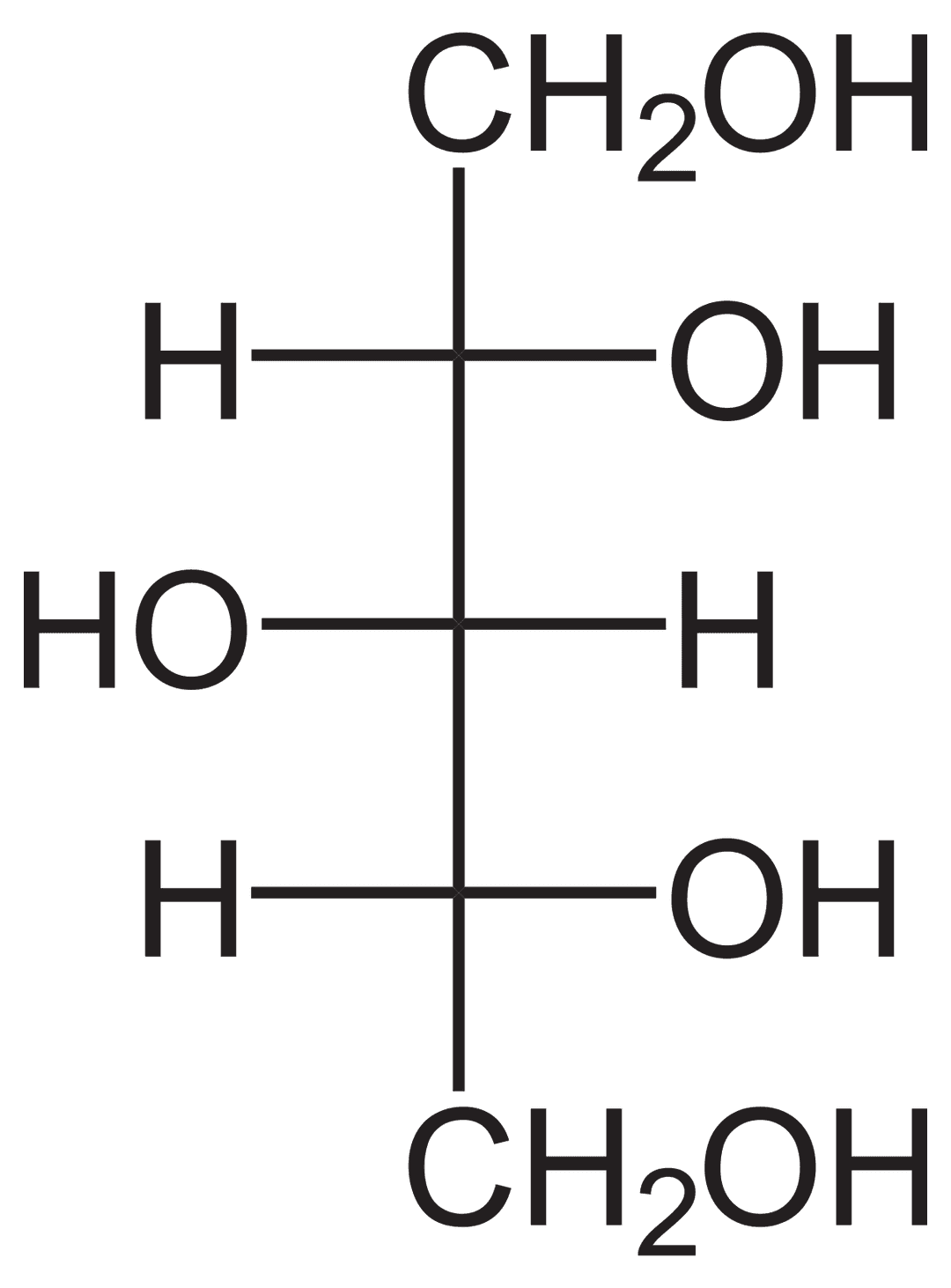 Xylitol - Wikipedia