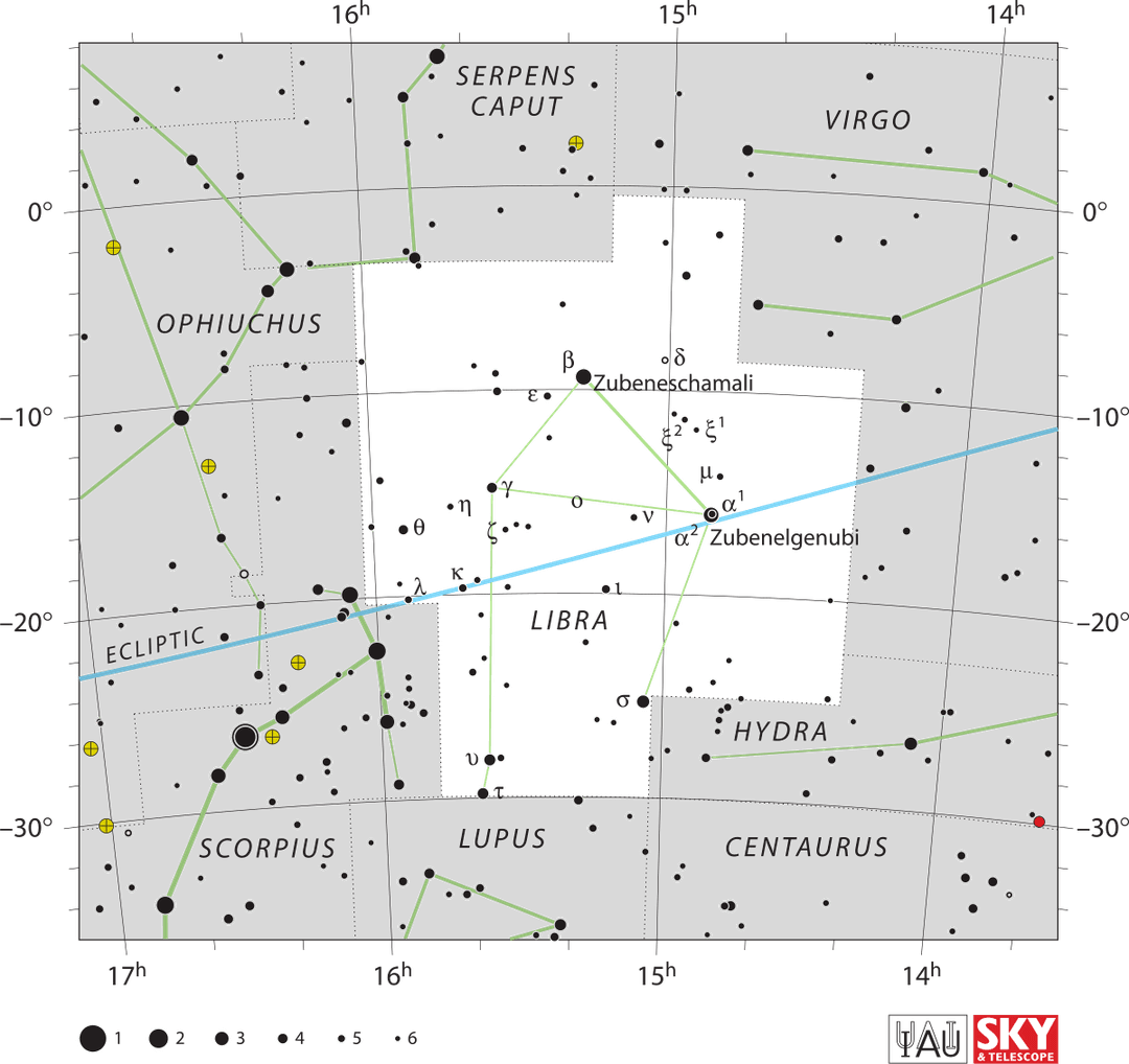 Gliese 581 c — Wikipédia