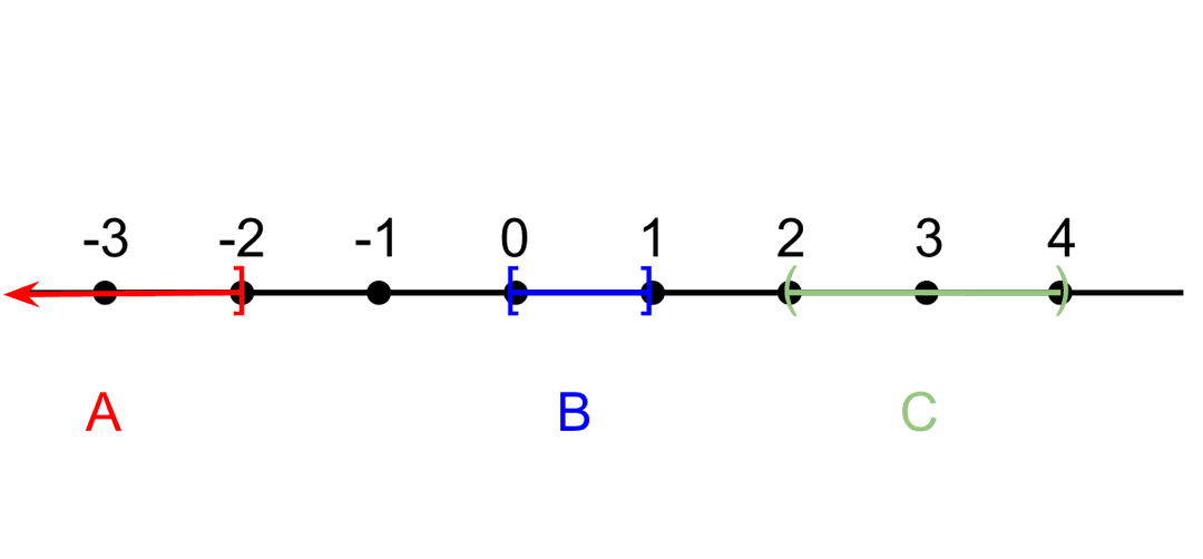 Compact space - Wikipedia