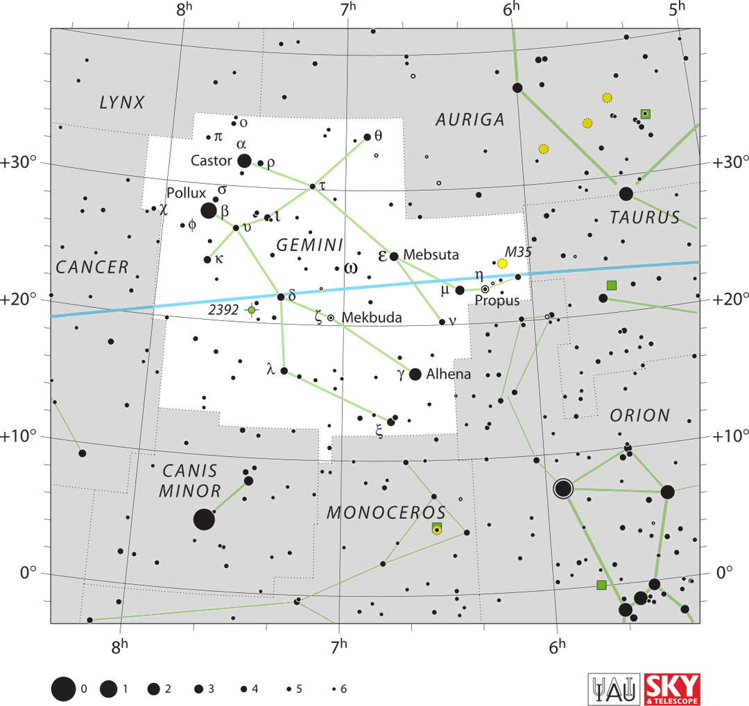 Pollux (étoile) — Wikipédia