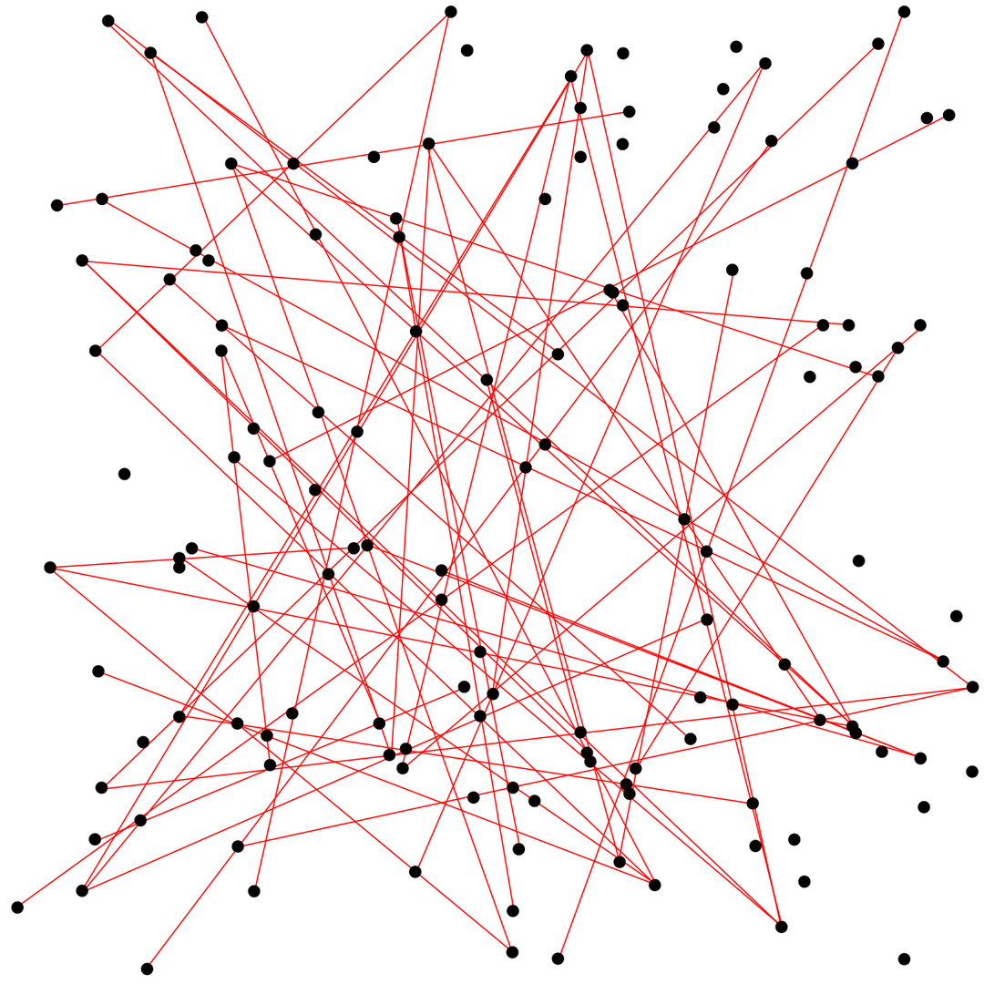 Alignement de points aléatoires — Wikipédia