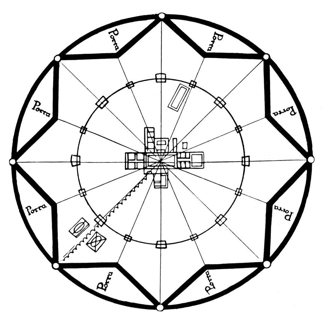 Sforzinda - Wikipedia
