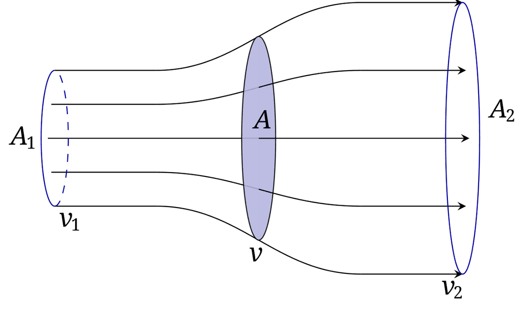 Betz's law - Wikipedia