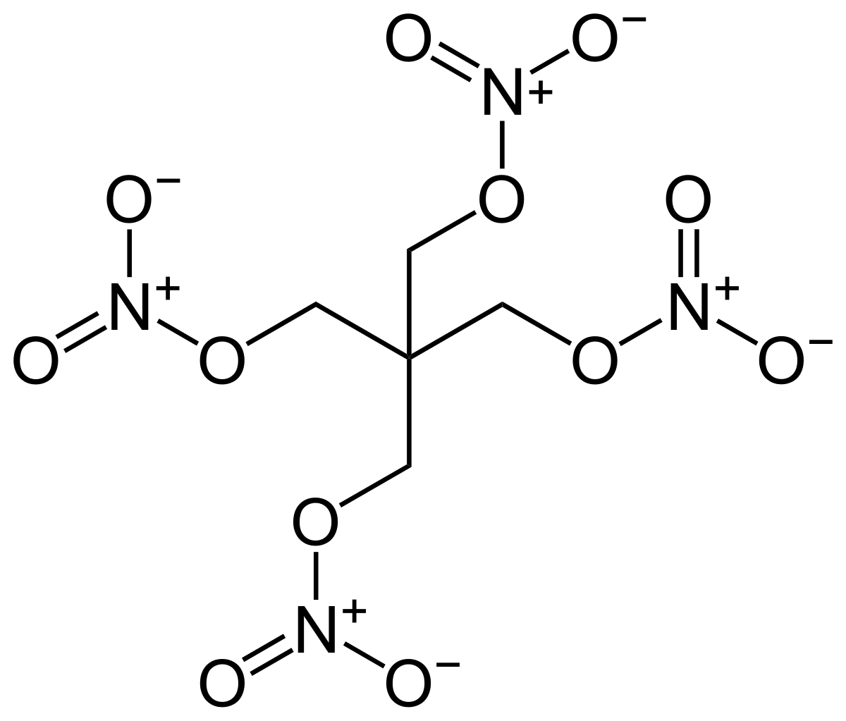 Nitrate ester - Wikipedia