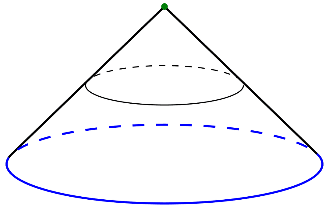 Cône (topologie) — Wikipédia