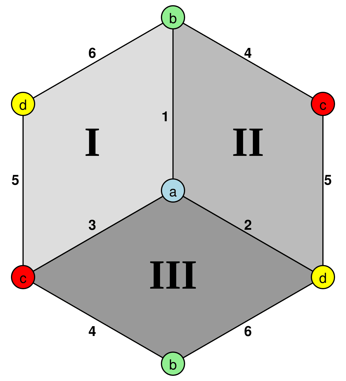 Hemicube (geometry) - Wikipedia