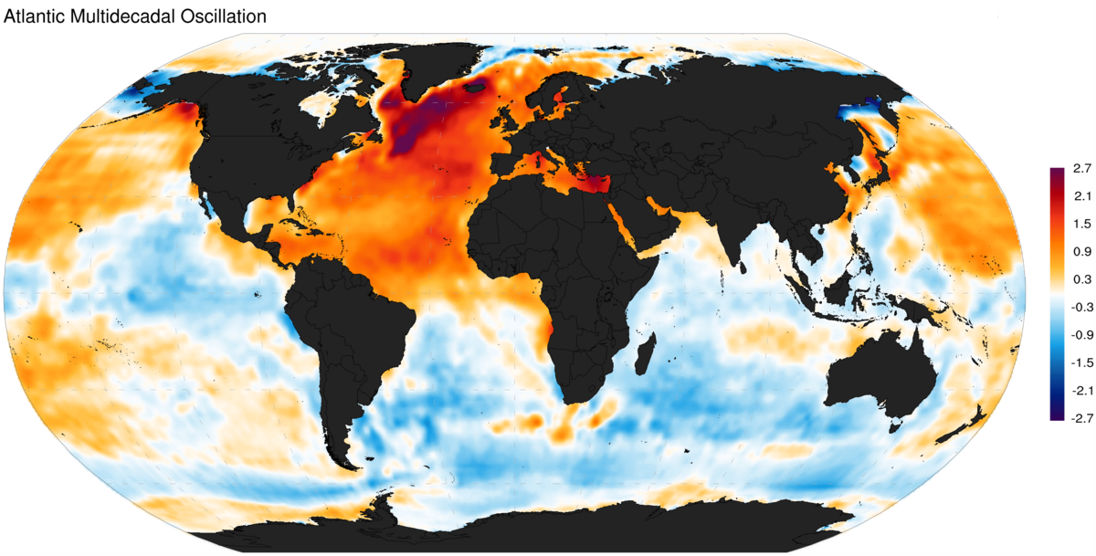 Atlantic multidecadal oscillation - Wikipedia