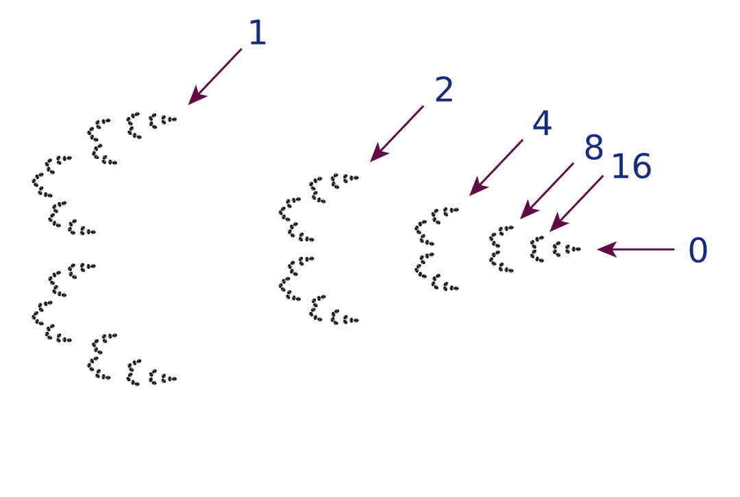 p-adic valuation - Wikipedia