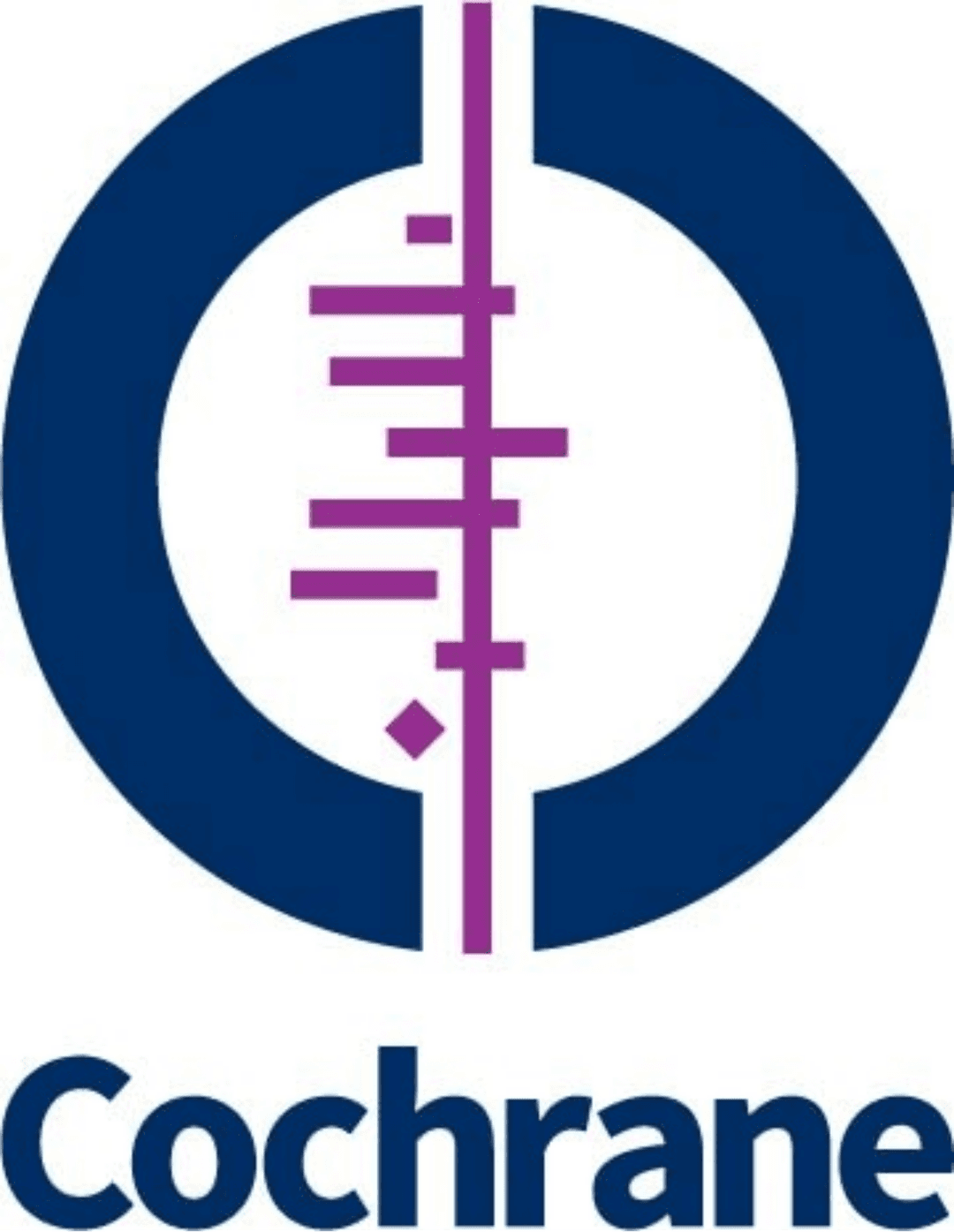 Cochrane (organisation) — Wikipédia