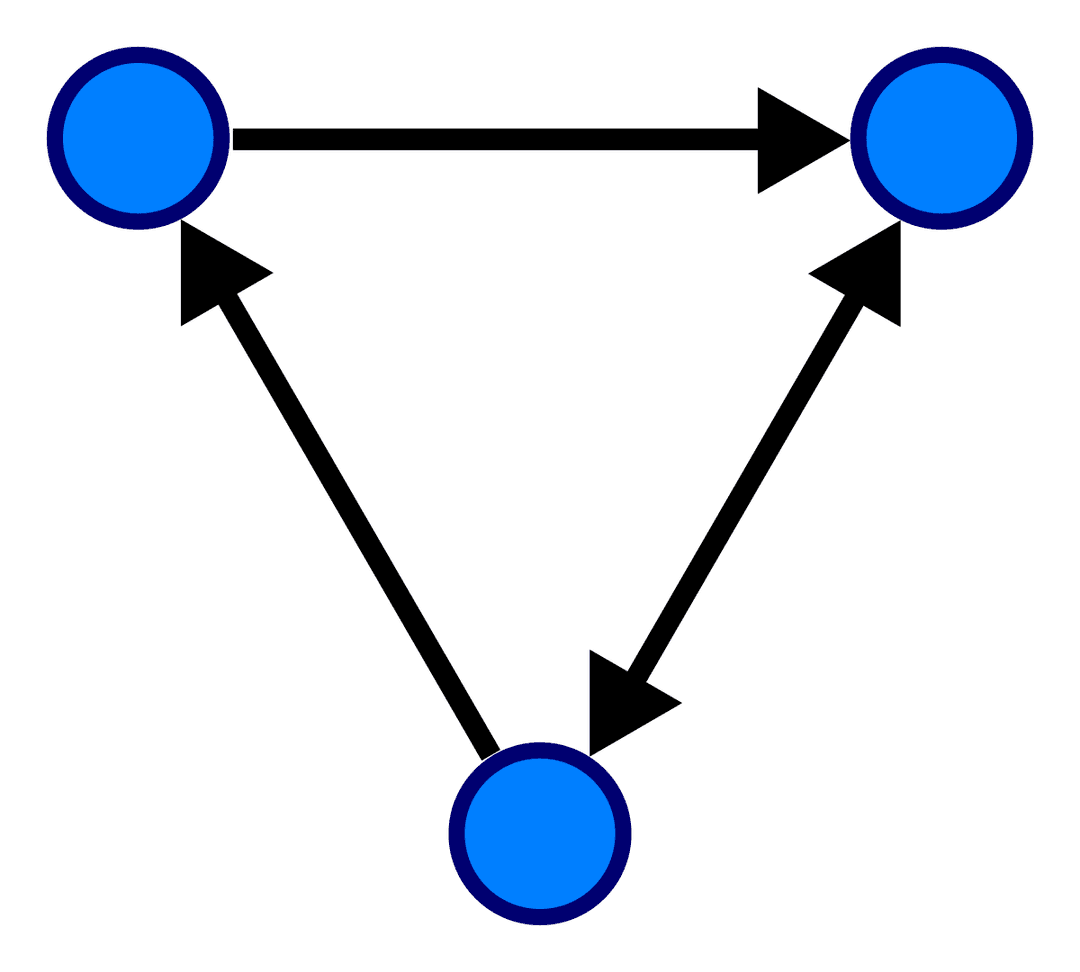 Graph (abstract data type) - Wikipedia