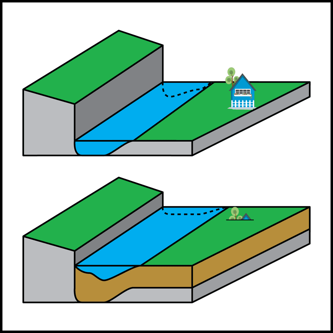 Dépôt (géologie) — Wikipédia