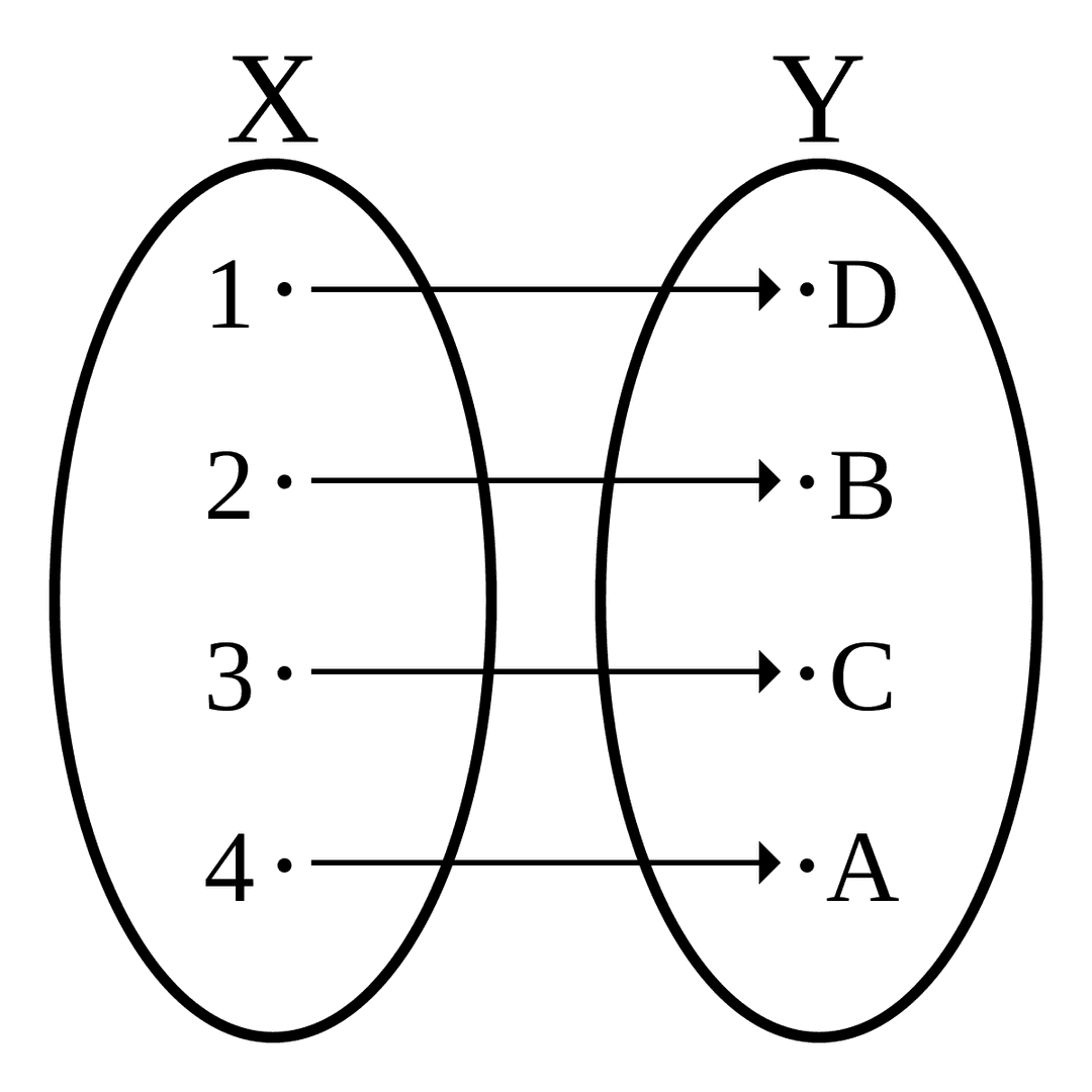 Cardinal number - Wikipedia